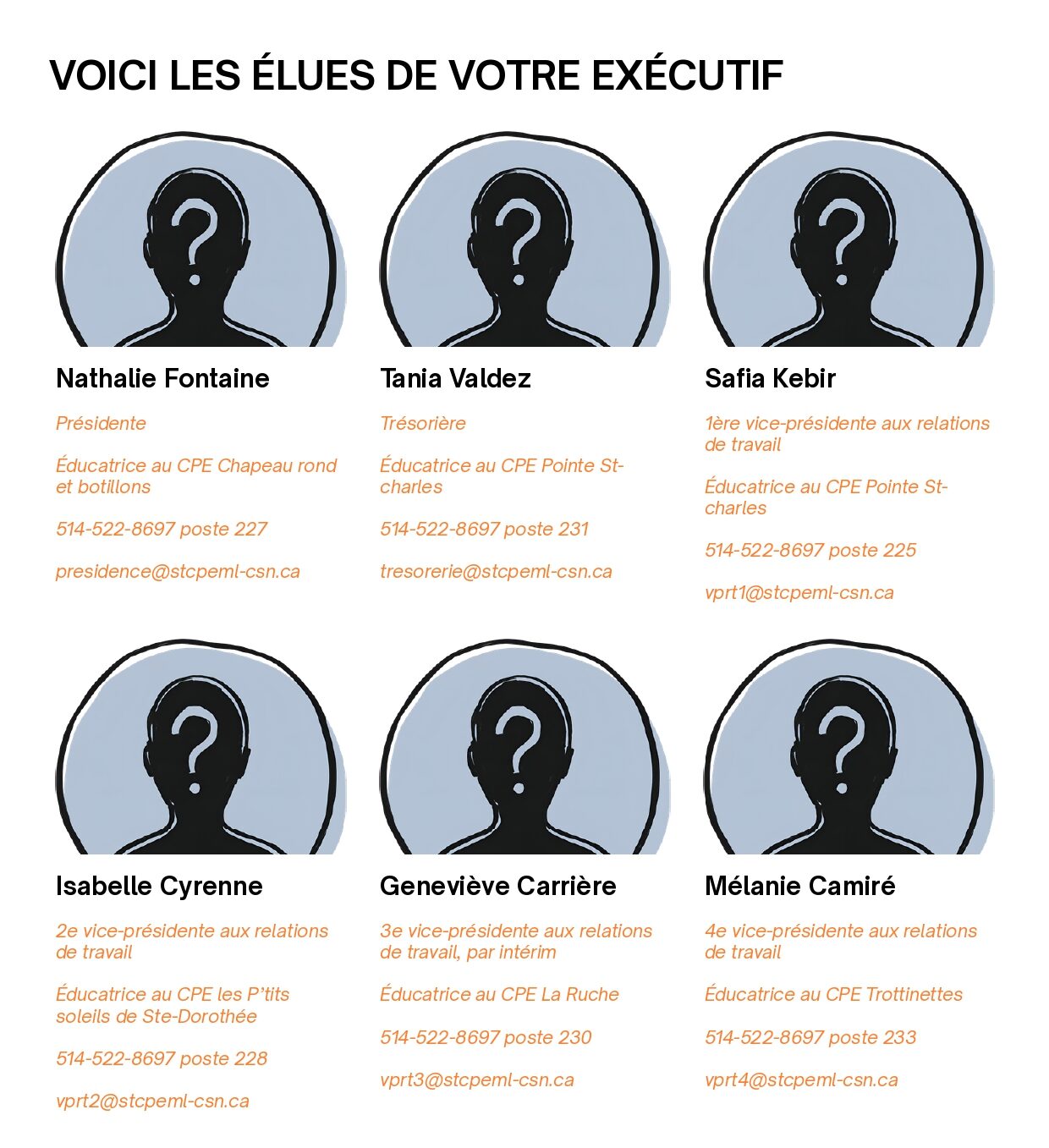 VOICI LES ÉLUES DE VOTRE EXÉCUTIF page